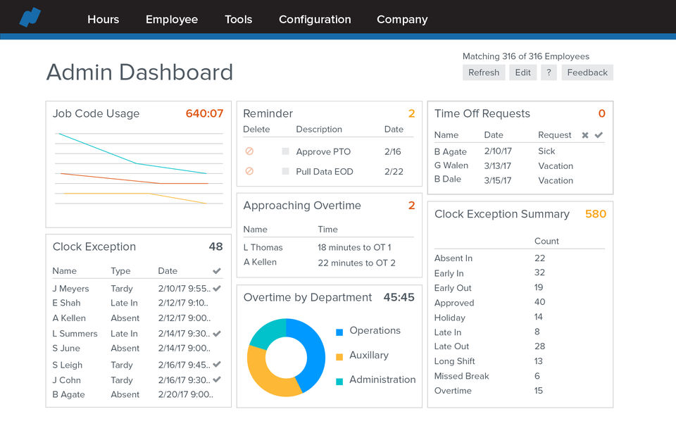 16 Best Absence Management Software in 2025 33 namely