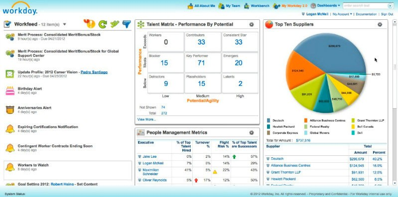 16 Best Absence Management Software in 2025 5 p5mm1is7