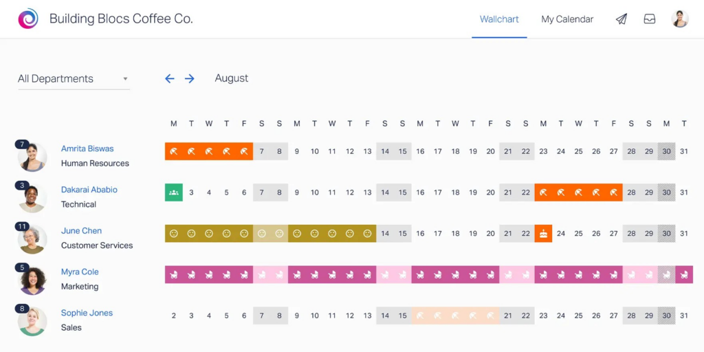 16 Best Absence Management Software in 2025 24 - absence management software