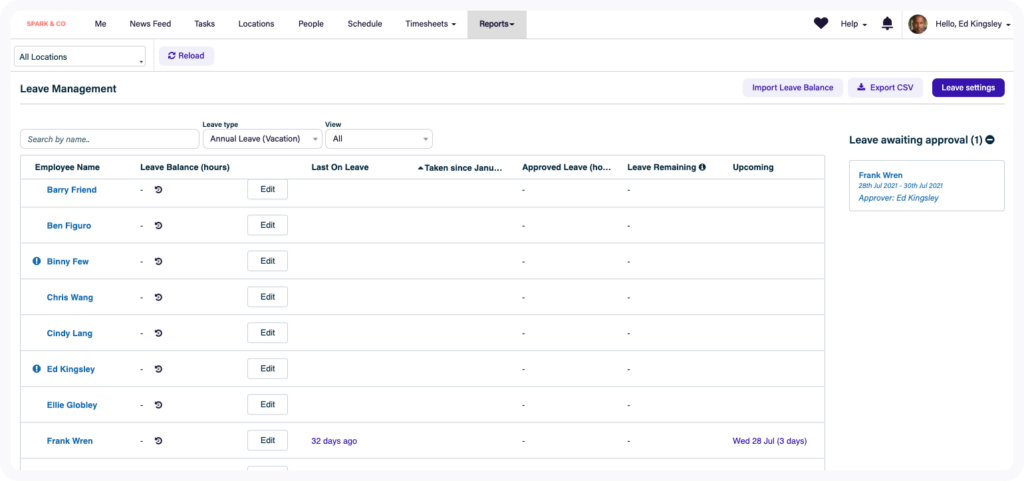 16 Best Absence Management Software in 2025 19 deputy dashboard - absence management software