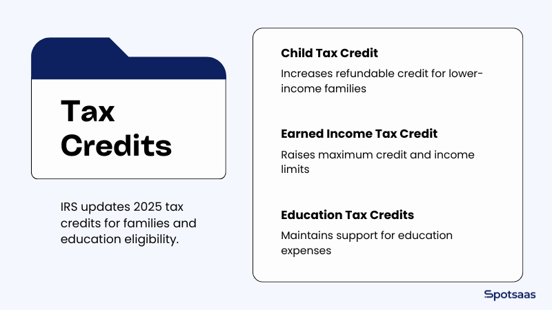 IRS Tax Code Changes for 2025: What You Need to Know 1 IRS Tax credits
