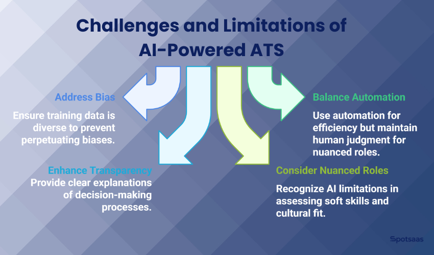 How ATS Platforms Are Using DEI AI Capabilities to Improve Diversity in Hiring 7 dei ai powered ats challenges