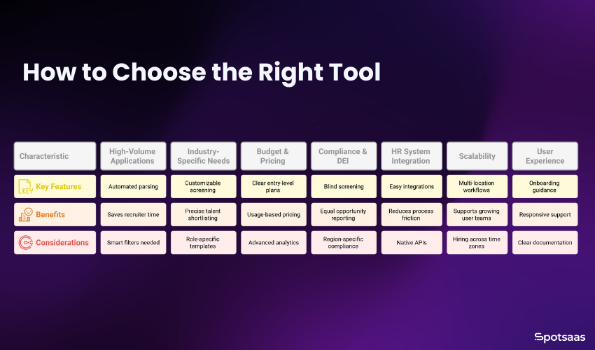 Resume Overload? How Smart ATS Tools Pre-Screen Better in 2025 8 how to choose the Resume Pre-Screen ATS Tools