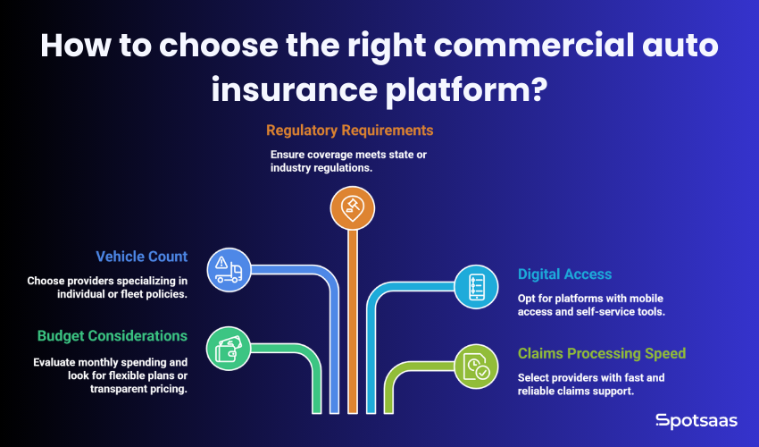 Commercial Auto Insurance: Top 9 Trusted Platforms 10 How to choose the right commercial auto insurance platform?
