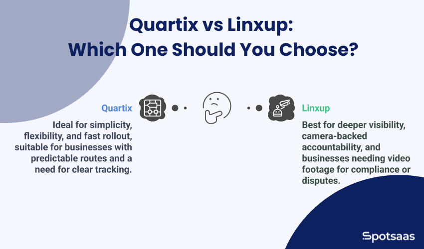 Quartix vs Linxup: Affordable Vehicle Tracking for Small Fleets 2 Quartix vs Linxup: Which One Should You Choose?