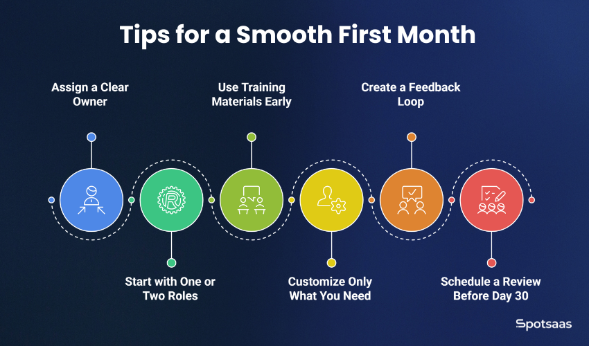 What to Expect in Your First 30 Days With a New ATS Tool 2 Tips for a Smooth First 30 days